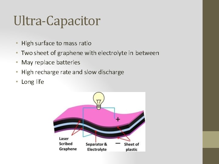 Ultra-Capacitor • • • High surface to mass ratio Two sheet of graphene with