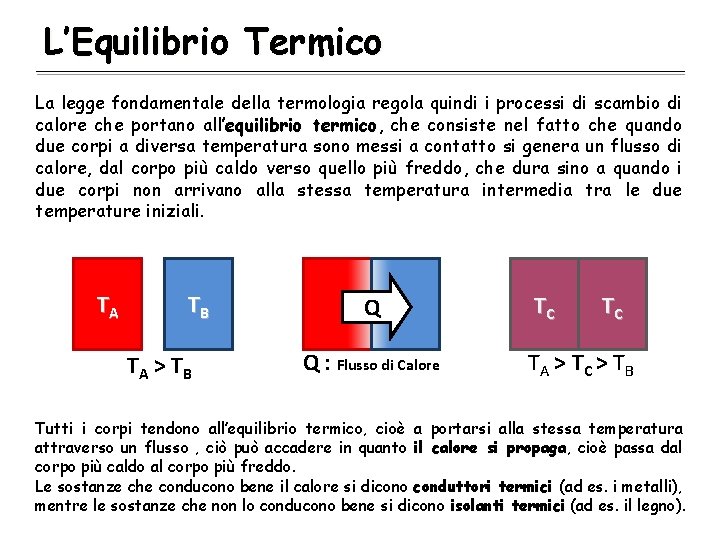 L’Equilibrio Termico La legge fondamentale della termologia regola quindi i processi di scambio di