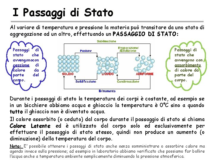 I Passaggi di Stato Al variare di temperatura e pressione la materia può transitare