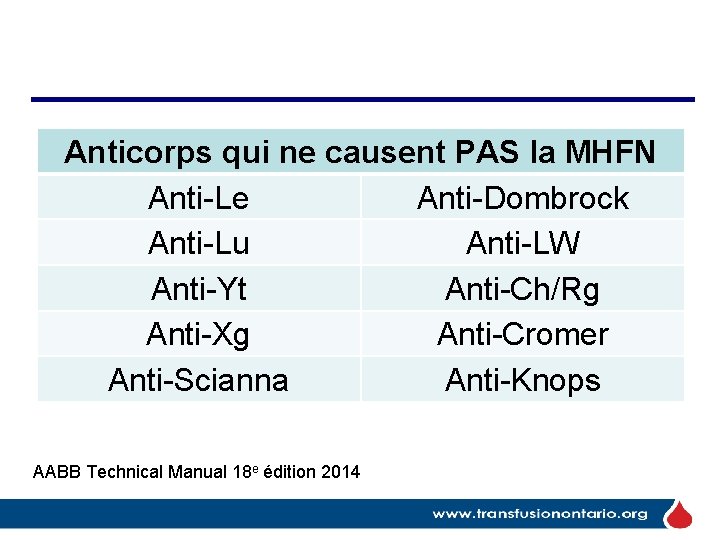 Anticorps qui ne causent PAS la MHFN Anti-Le Anti-Dombrock Anti-Lu Anti-LW Anti-Yt Anti-Ch/Rg Anti-Xg Anticorps qui ne causent PAS la MHFN Anti-Le Anti-Dombrock Anti-Lu Anti-LW Anti-Yt Anti-Ch/Rg Anti-Xg