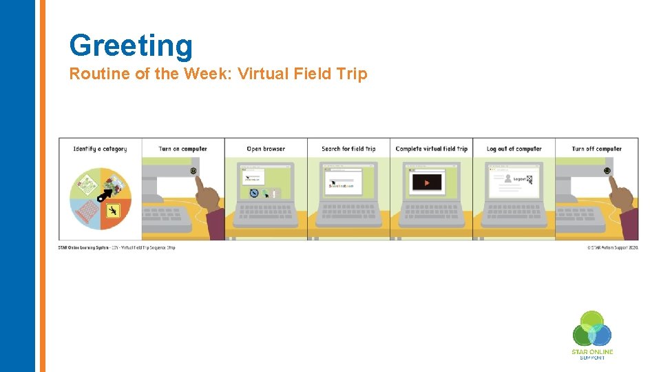Greeting Routine of the Week: Virtual Field Trip 