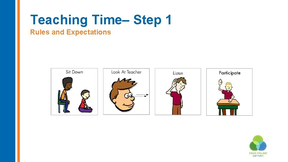 Teaching Time– Step 1 Rules and Expectations 