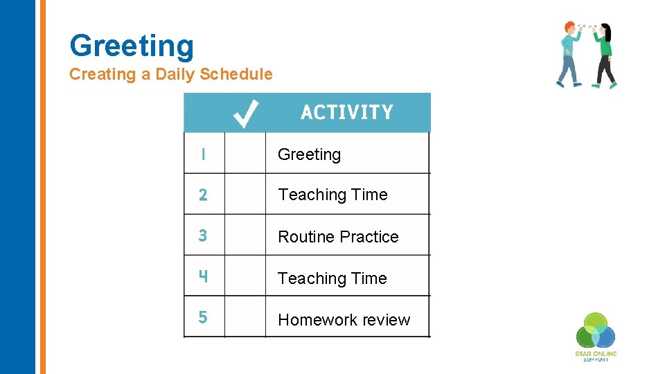 Greeting Creating a Daily Schedule Greeting Teaching Time Routine Practice Teaching Time Homework review