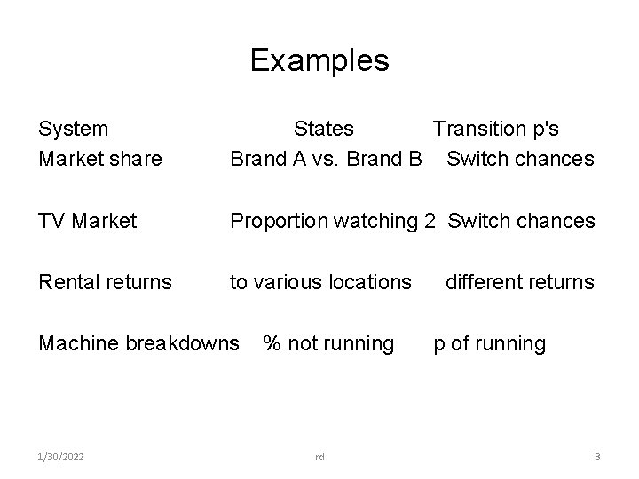Examples System Market share States Transition p's Brand A vs. Brand B Switch chances