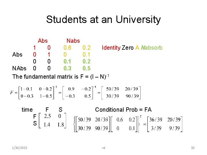 Students at an University Abs Nabs 1 0 0. 6 0. 2 Identity Zero