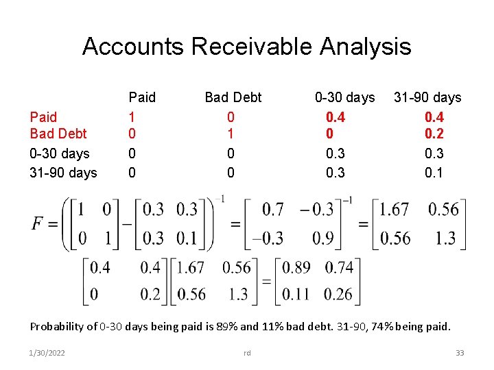 Accounts Receivable Analysis Paid Bad Debt 0 -30 days 31 -90 days Paid 1