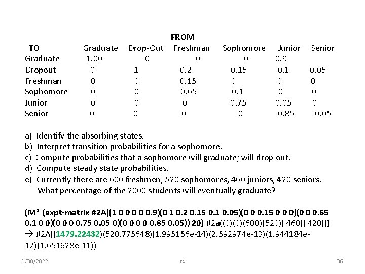 TO Graduate Dropout Freshman Sophomore Junior Senior a) b) c) d) e) Graduate 1.