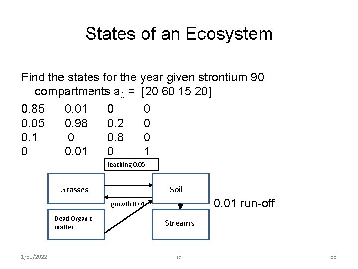 States of an Ecosystem Find the states for the year given strontium 90 compartments