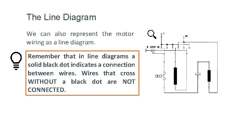 The Line Diagram We can also represent the motor wiring as a line diagram.