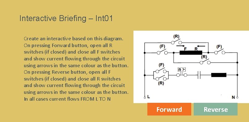 Interactive Briefing – Int 01 Create an interactive based on this diagram. On pressing