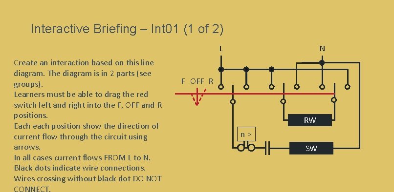 Interactive Briefing – Int 01 (1 of 2) L Create an interaction based on