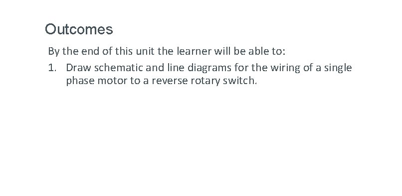 Outcomes By the end of this unit the learner will be able to: 1.