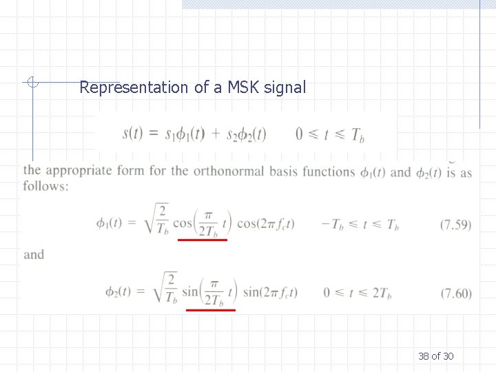 Representation of a MSK signal 38 of 30 