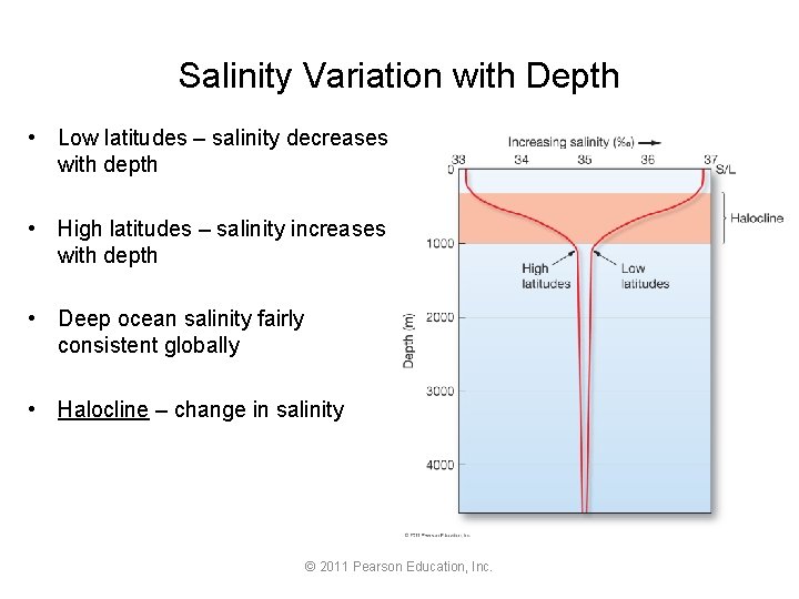 Salinity Variation with Depth • Low latitudes – salinity decreases with depth • High