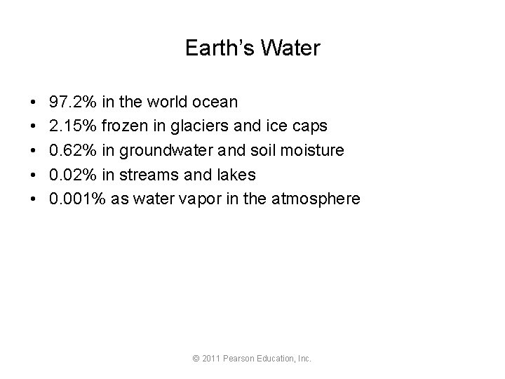 Earth’s Water • • • 97. 2% in the world ocean 2. 15% frozen