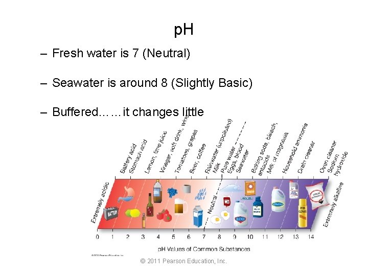 p. H – Fresh water is 7 (Neutral) – Seawater is around 8 (Slightly