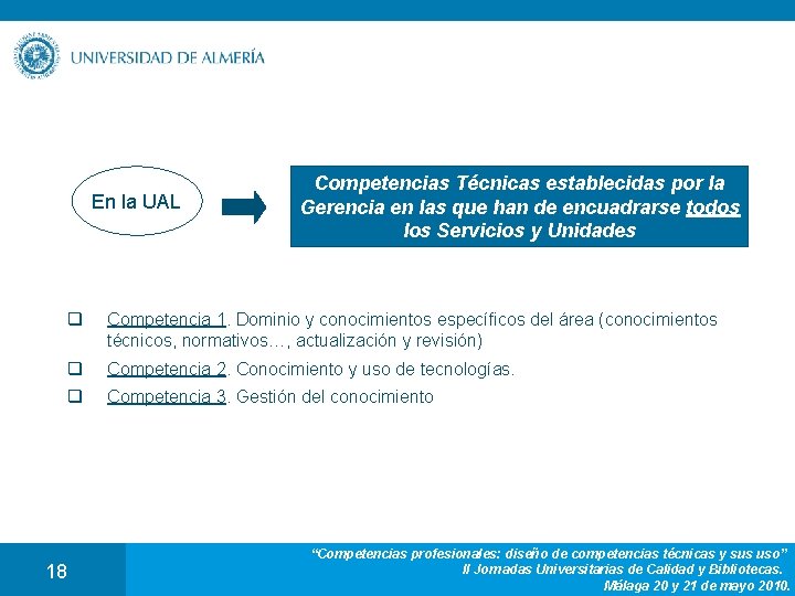 En la UAL 18 Competencias Técnicas establecidas por la Gerencia en las que han