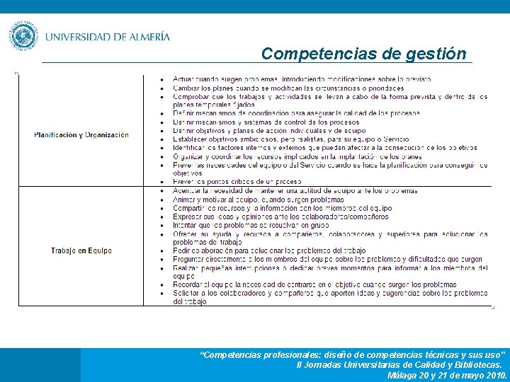 Competencias de gestión “Competencias profesionales: diseño de competencias técnicas y sus uso” II Jornadas