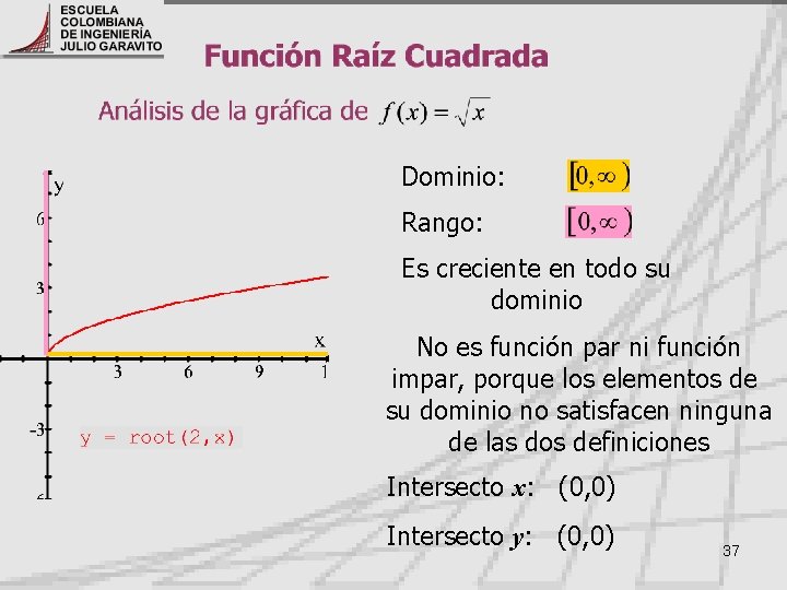 Dominio: Rango: Es creciente en todo su dominio No es función par ni función