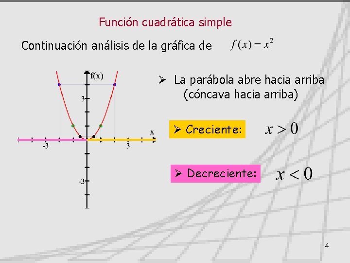 Función cuadrática simple Continuación análisis de la gráfica de Ø La parábola abre hacia