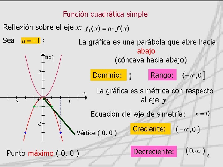 Función cuadrática simple Reflexión sobre el eje x: La gráfica es una parábola que