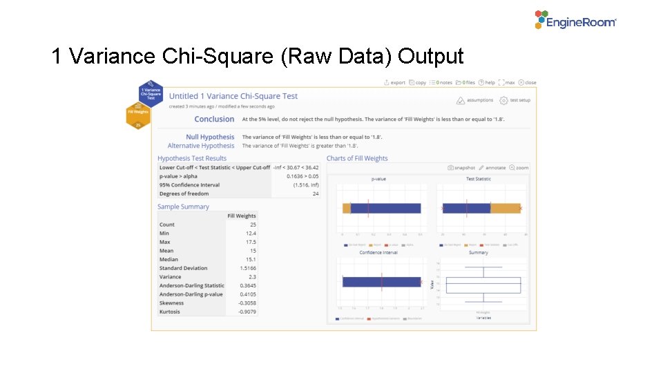 1 Variance Chi-Square (Raw Data) Output 