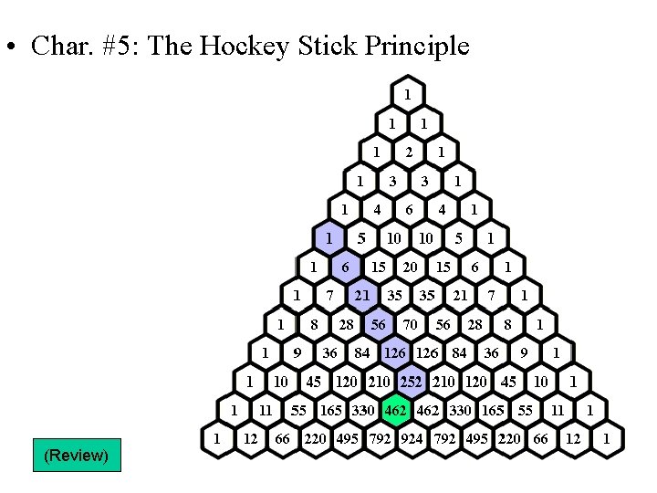  • Char. #5: The Hockey Stick Principle (Review) 