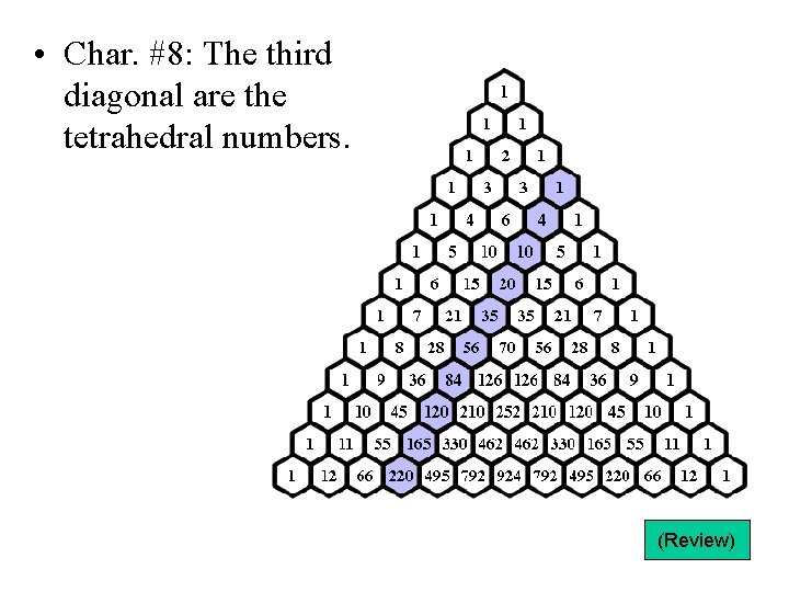  • Char. #8: The third diagonal are the tetrahedral numbers. (Review) 