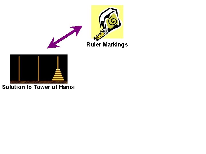 Ruler Markings Solution to Tower of Hanoi 