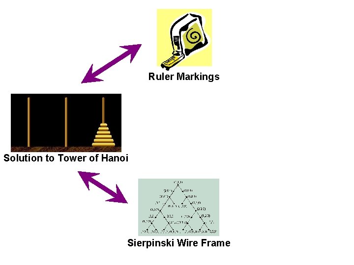 Ruler Markings Solution to Tower of Hanoi Sierpinski Wire Frame 