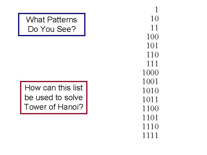 What Patterns Do You See? How can this list be used to solve Tower
