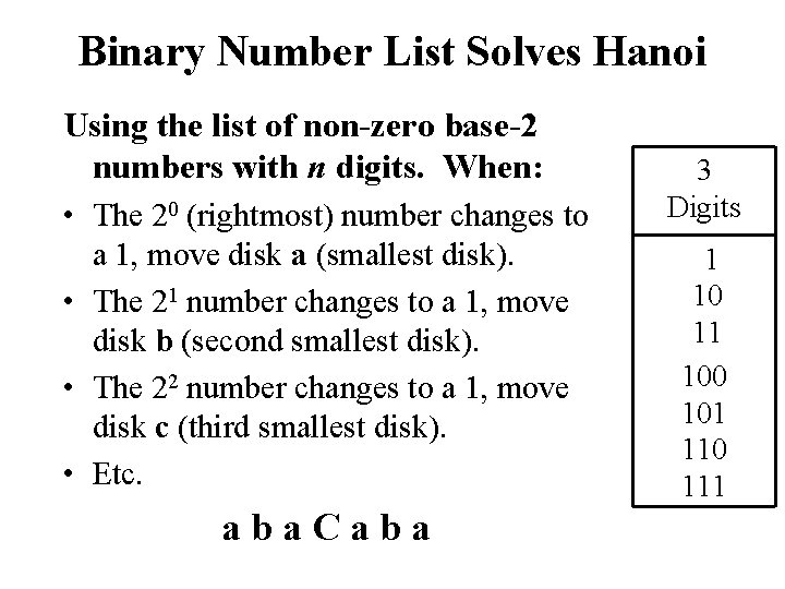Binary Number List Solves Hanoi Using the list of non-zero base-2 numbers with n
