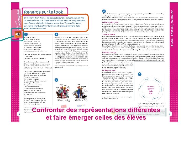 Confronter des représentations différentes et faire émerger celles des élèves 