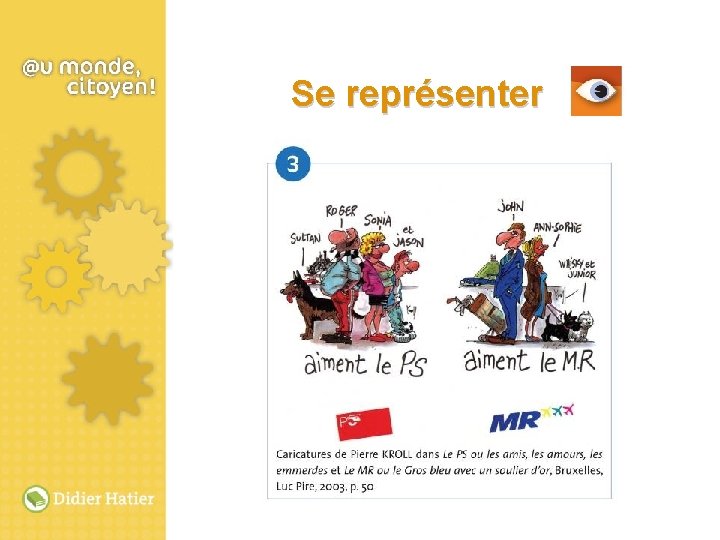 Se représenter 