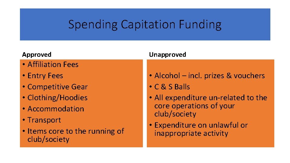 Spending Capitation Funding Approved Unapproved • Affiliation Fees • Entry Fees • Competitive Gear