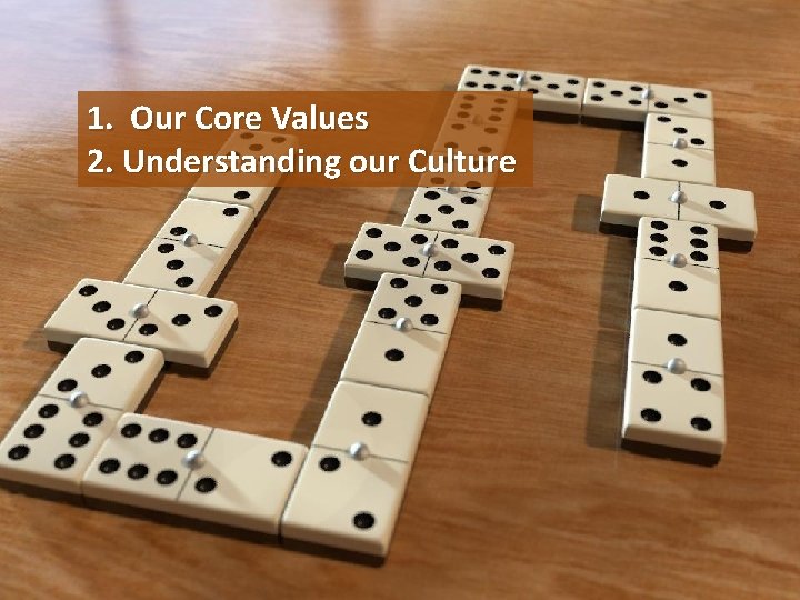 1. Our Core Values 2. Understanding our Culture 