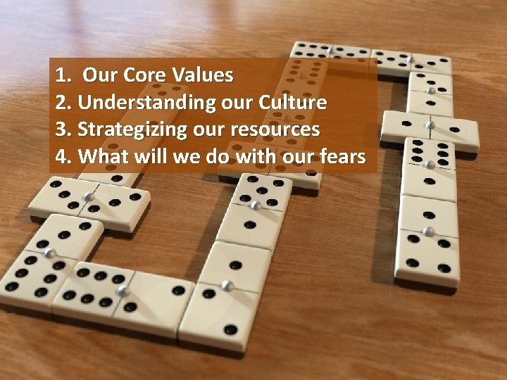 1. Our Core Values 2. Understanding our Culture 3. Strategizing our resources 4. What