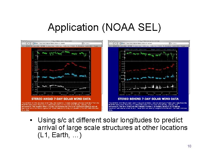Application (NOAA SEL) • Using s/c at different solar longitudes to predict arrival of