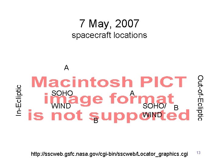 7 May, 2007 spacecraft locations SOHO A WIND B SOHO/ WIND B http: //sscweb.