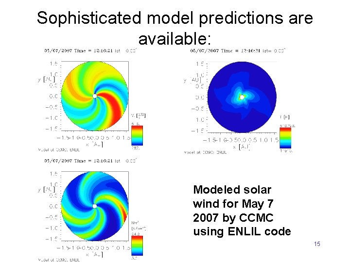 Sophisticated model predictions are available: Modeled solar wind for May 7 2007 by CCMC