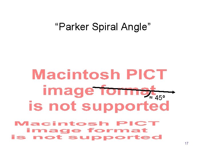 “Parker Spiral Angle” ≈ 45º 17 
