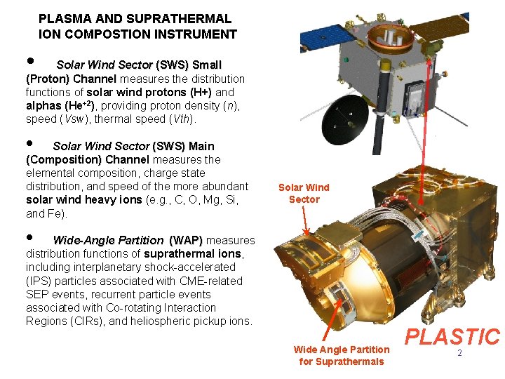 PLASMA AND SUPRATHERMAL ION COMPOSTION INSTRUMENT • Solar Wind Sector (SWS) Small (Proton) Channel