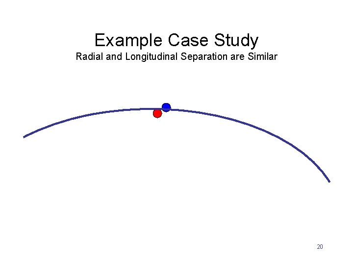 Example Case Study Radial and Longitudinal Separation are Similar 20 