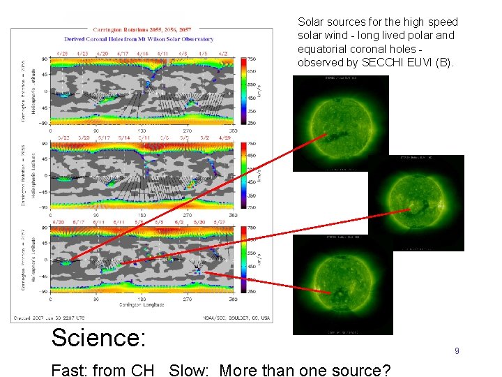 Solar sources for the high speed solar wind - long lived polar and equatorial