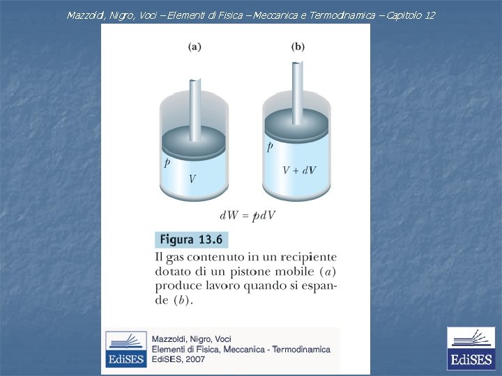 Termodinamica 2 da MazzoldiNigroVoci Elementi di Fisica Meccanica