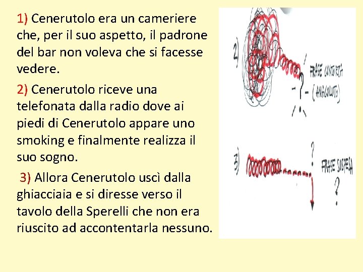 1) Cenerutolo era un cameriere che, per il suo aspetto, il padrone del bar