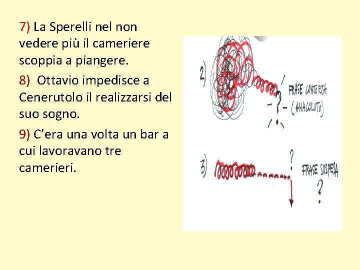 7) La Sperelli nel non vedere più il cameriere scoppia a piangere. 8) Ottavio