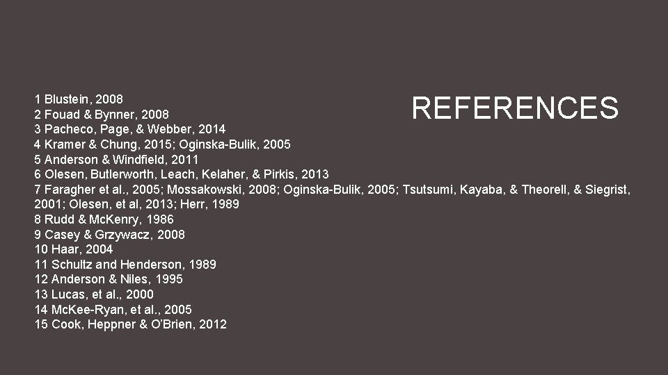 REFERENCES 1 Blustein, 2008 2 Fouad & Bynner, 2008 3 Pacheco, Page, & Webber,