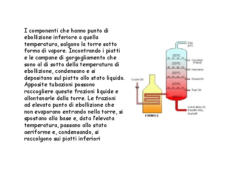 I componenti che hanno punto di ebollizione inferiore a quella temperatura, salgono la torre