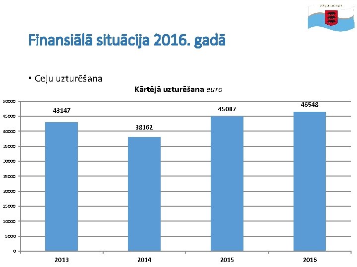 Finansiālā situācija 2016. gadā • Ceļu uzturēšana Kārtējā uzturēšana euro 50000 45087 43147 46548